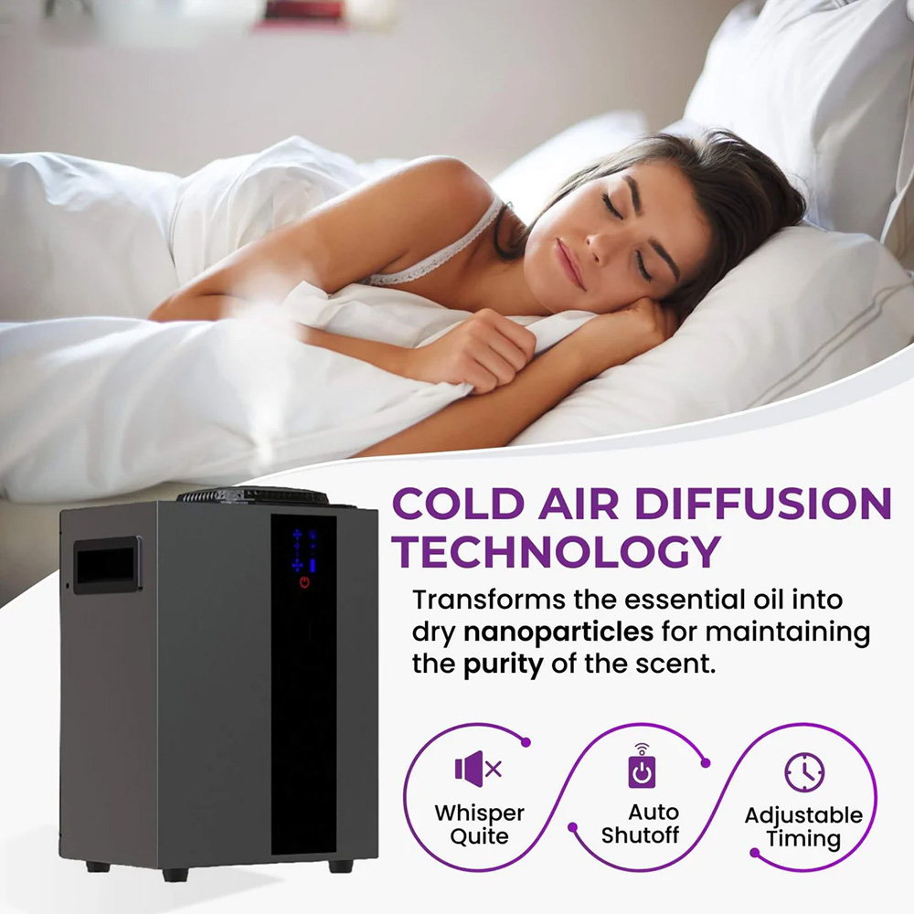 NAMSTE 4000m³ HVAC System Arom - Home Fragrance Aromatherapy review and price