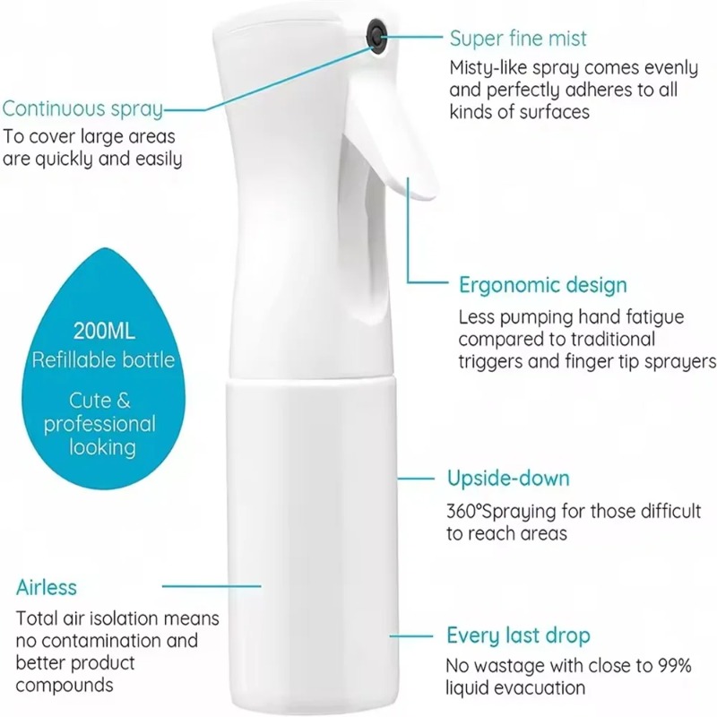 200ml High Pressure Hairdressi - Room Spray Bottle review and price