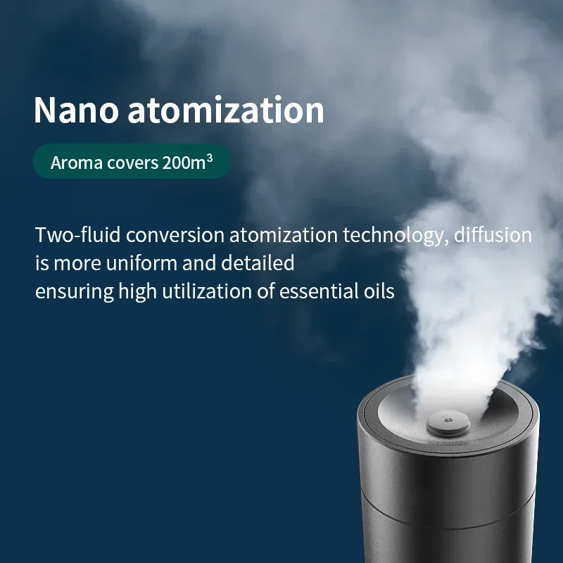 NAMSTE 200m³ Aroma Diffuser Me - Parfum Home Fragrance review and price