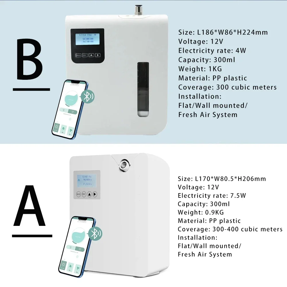 Namste WIFI Bluetooth Essentia - Parfum Home Fragrance review and price